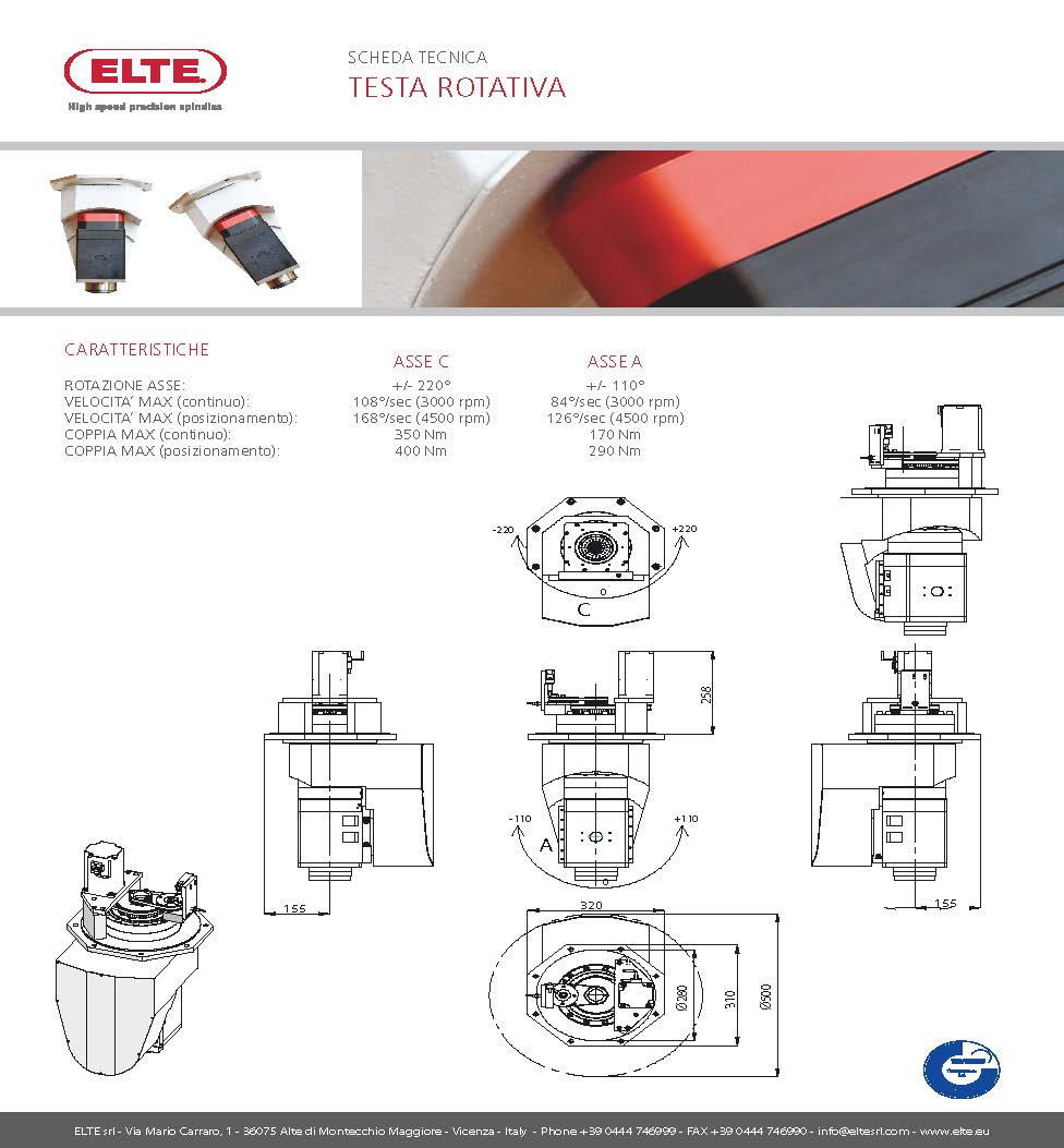 testa-rotativa.jpg