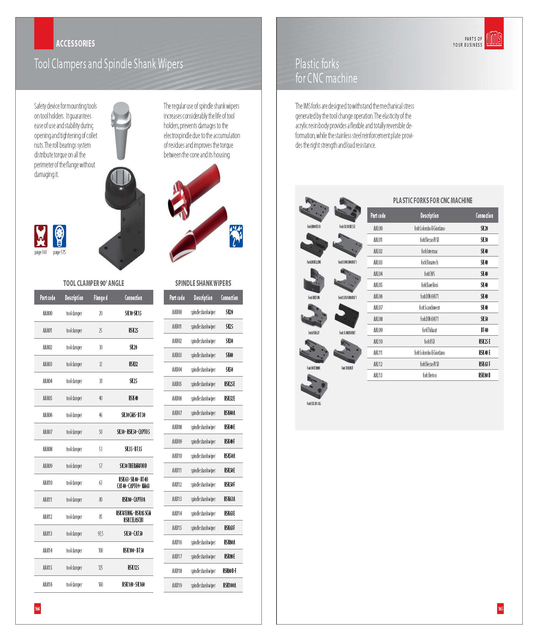 ENG - IMS Catalogue 2019_頁(yè)面_084.jpg