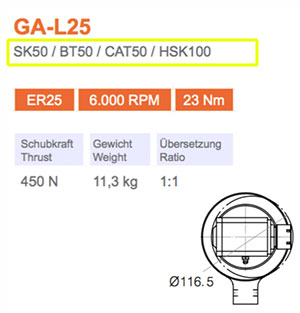 角頭-GA-L25-SK50-Gisstec-g1