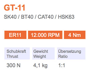 角頭-GT-11-Gisstec-g1